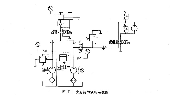 改造前的液壓系統(tǒng)圖