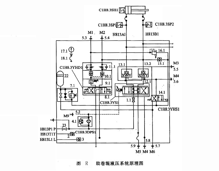 助卷輥液壓系統(tǒng)原理圖