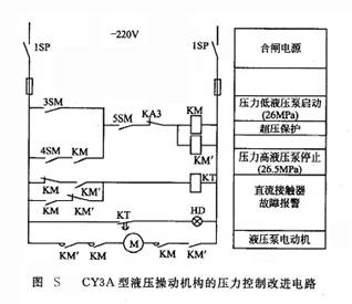 CY3A型液壓操動(dòng)機(jī)構(gòu)的壓力控制改進(jìn)電路