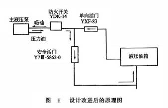 設計改進后的原理圖