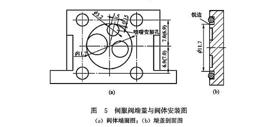 伺服閥端蓋與閥體安裝圖