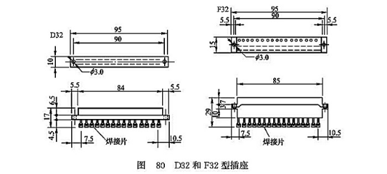 D32和F32型插座