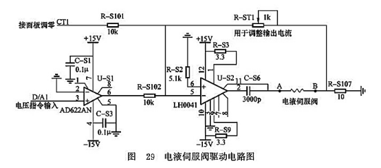 電液伺服閥驅(qū)動電路圖