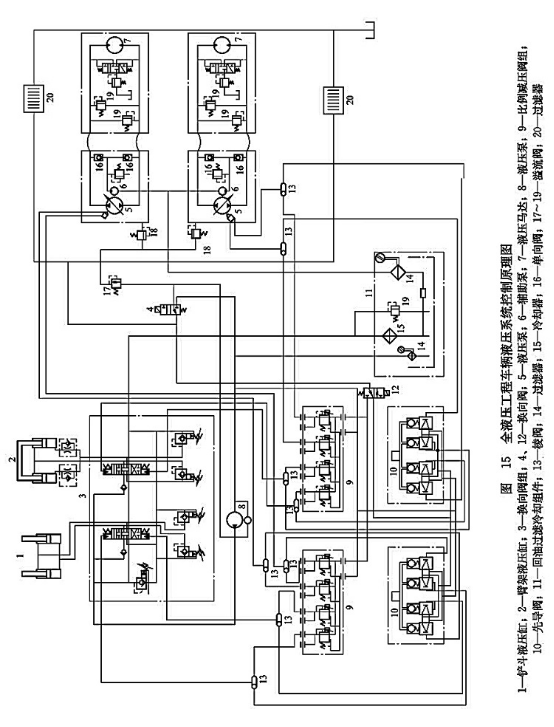 全液壓工程車輛液壓系統(tǒng)控制原理圖