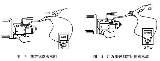 測定比例閥電阻_用萬用表測定比例閥電流