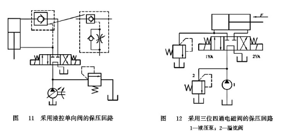 采用液控單向閥的保壓回路_采用三位四通電磁閥的保壓回路